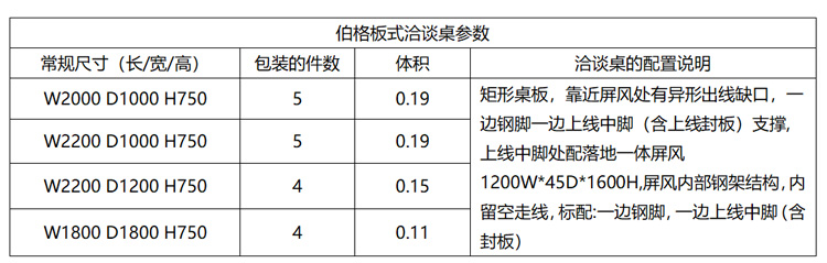 伯格洽談會議桌參數(shù) 伯格洽談會議桌參數(shù)